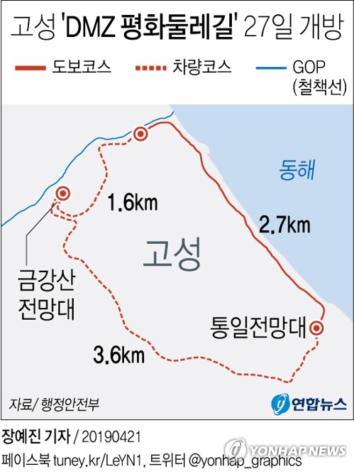 [׷]  DMZ ѷ 27Ϻ 