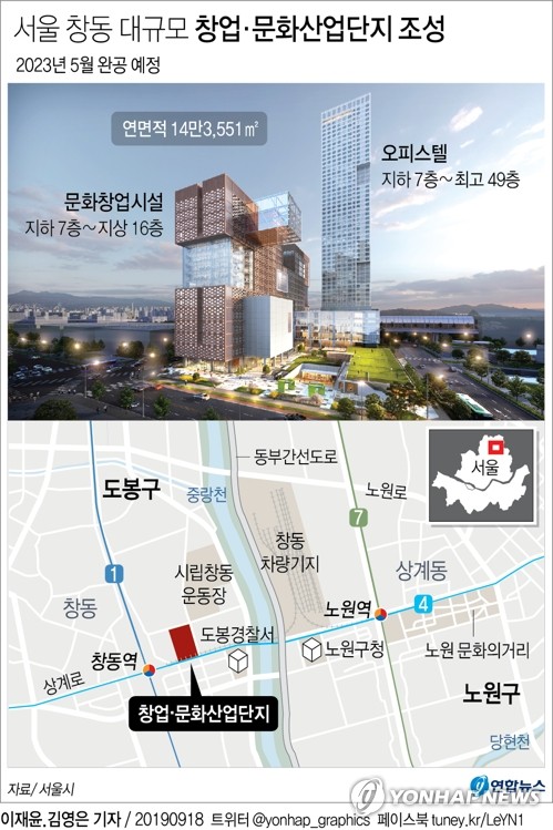 서울 창동역 14만㎡에 최고 49층 창업·문화산업단지 짓는다 - 2