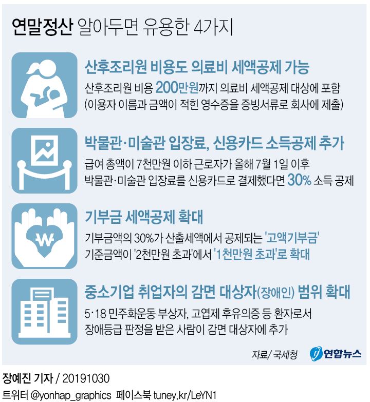  연말정산 알아두면 유용한 4가지