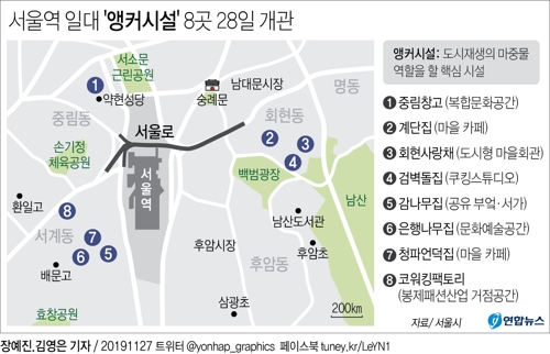 서울역 일대, 도시재생으로 재탄생…핵심시설 8곳 개관(종합) - 1