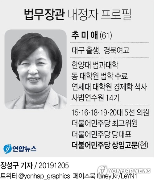 추미애, 윤석열號 검찰과 '초긴장 관계' 속 개혁과제 완수할까 - 2