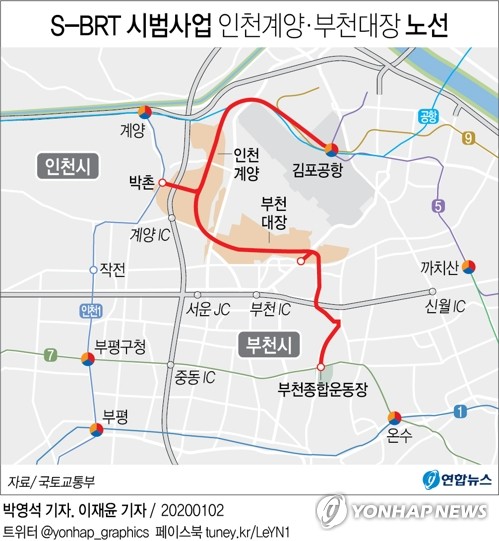 S. Korea selects 5 areas for improved bus rapid transit system
