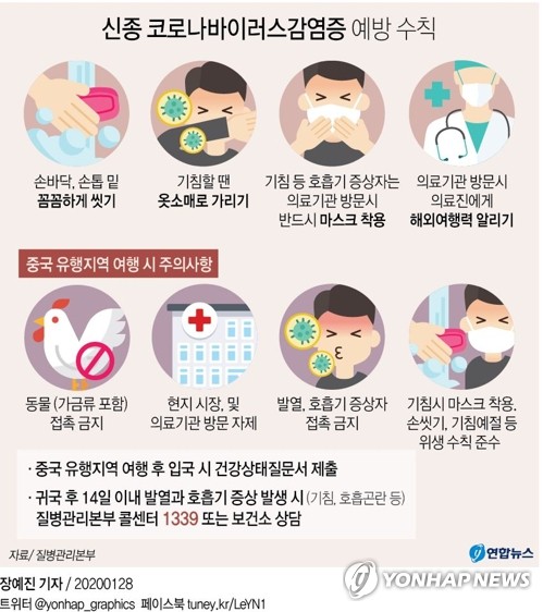 파주시, 신종코로나 대책본부 가동…대응체계 강화 - 2
