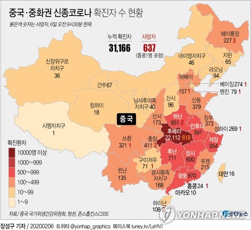 중국 신종코로나 이틀째 70명 넘게 숨져…4천800여명 위중(종합3보) - 2