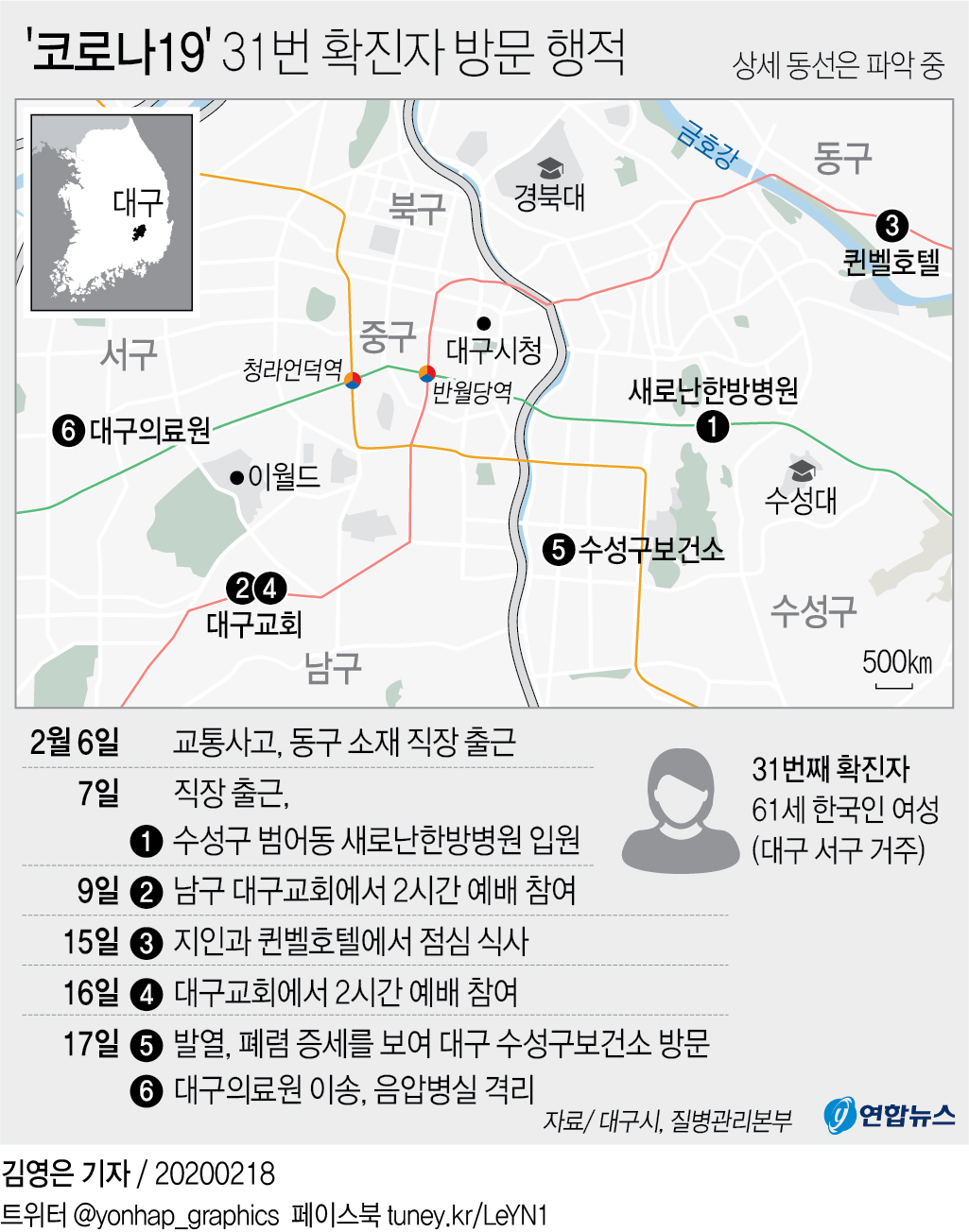 [그래픽] '코로나19' 31번 확진자 방문 행적