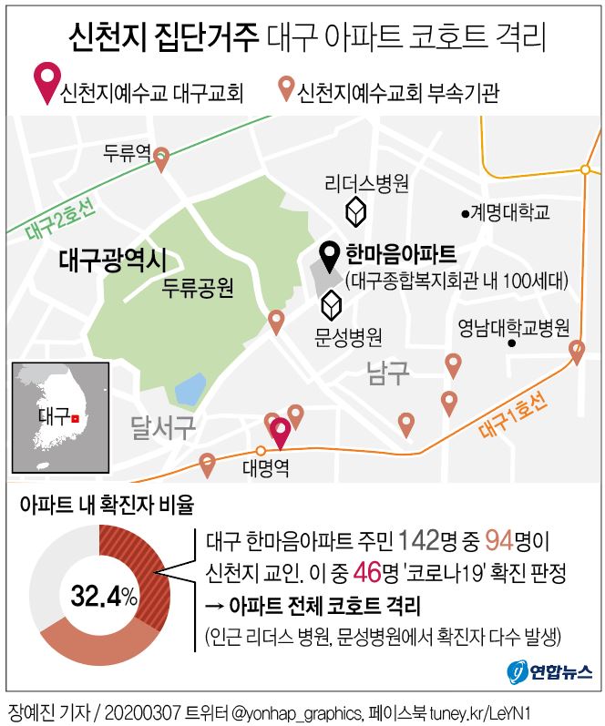 [그래픽] 신천지 집단 거주 대구 아파트 코호트 격리