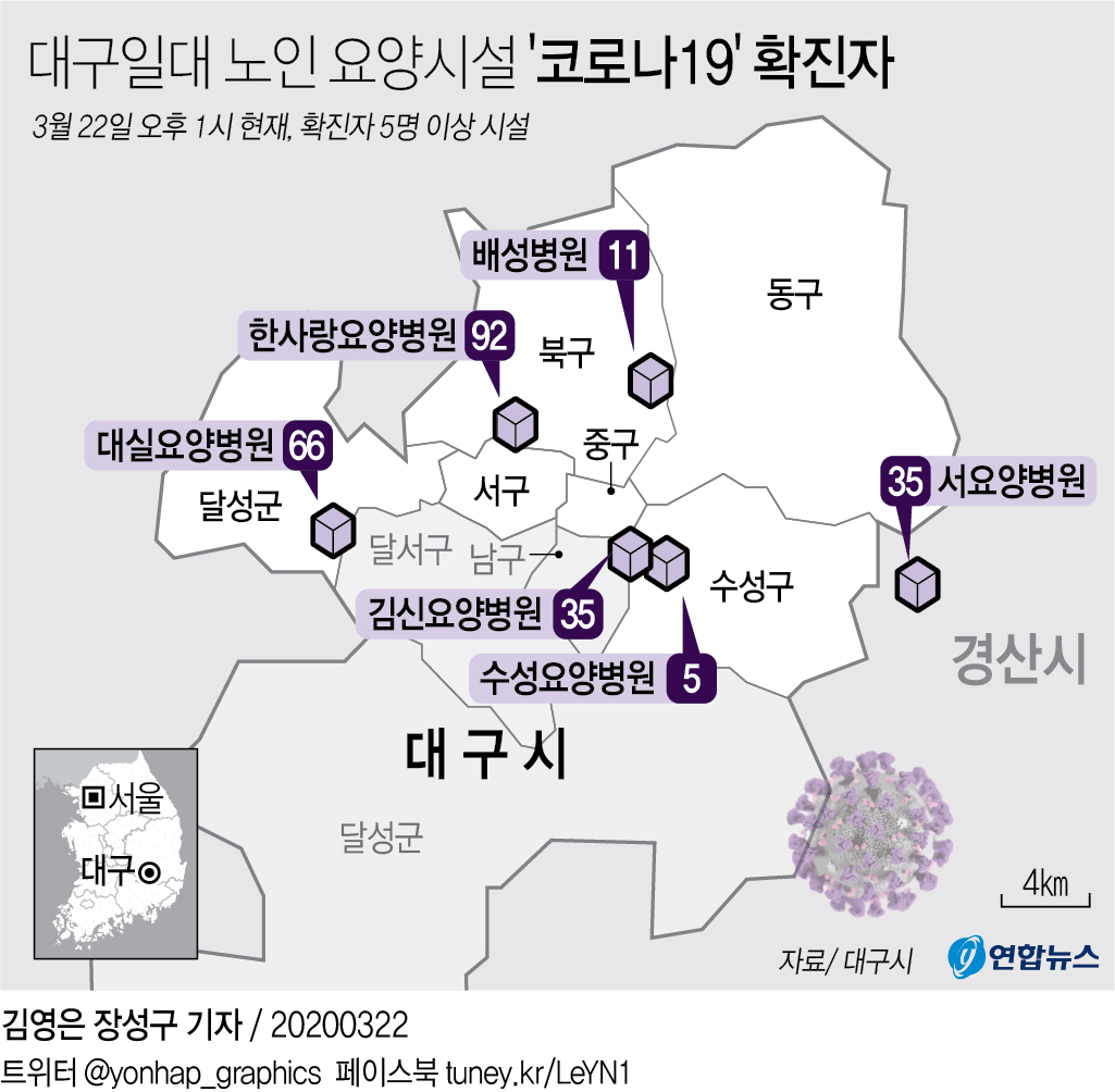 [그래픽] 대구일대 노인 요양시설 '코로나19' 확진자