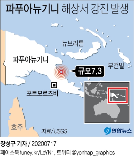  파푸아뉴기니 해상서 강진 발생