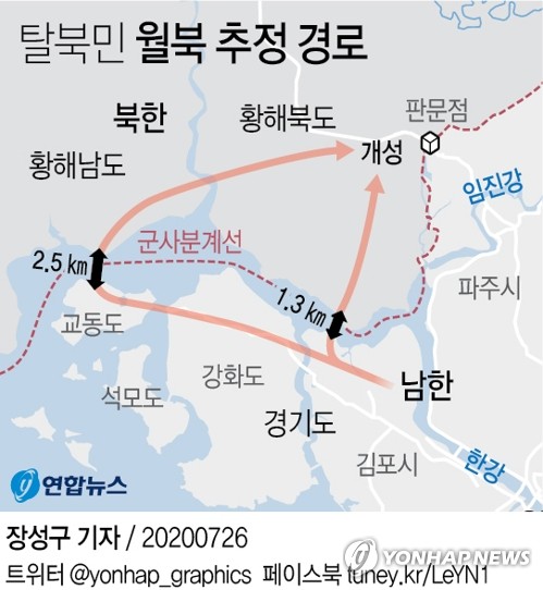 YouTube video shows arduous defection story of N.K. man presumed to have fled back home
