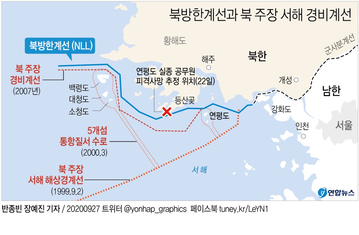 This graphic image shows the Northern Limit Line, a de facto border between South and North Korea in the West Sea, with a blue line. (Yonhap)