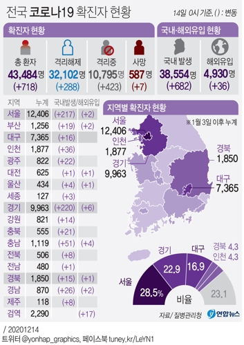 양지노래연습장 이미지