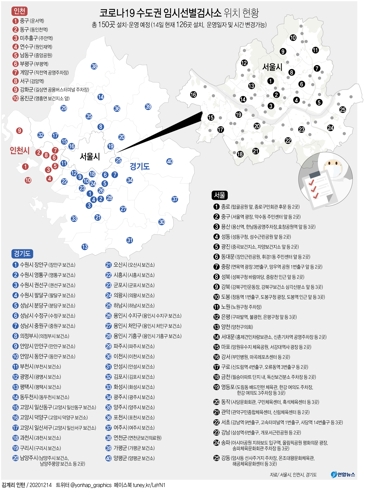 [그래픽] 코로나19 수도권 임시선별검사소 위치 현황