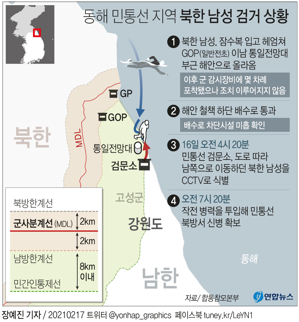 [그래픽] 동해 민통선 지역 북한 남성 검거 상황