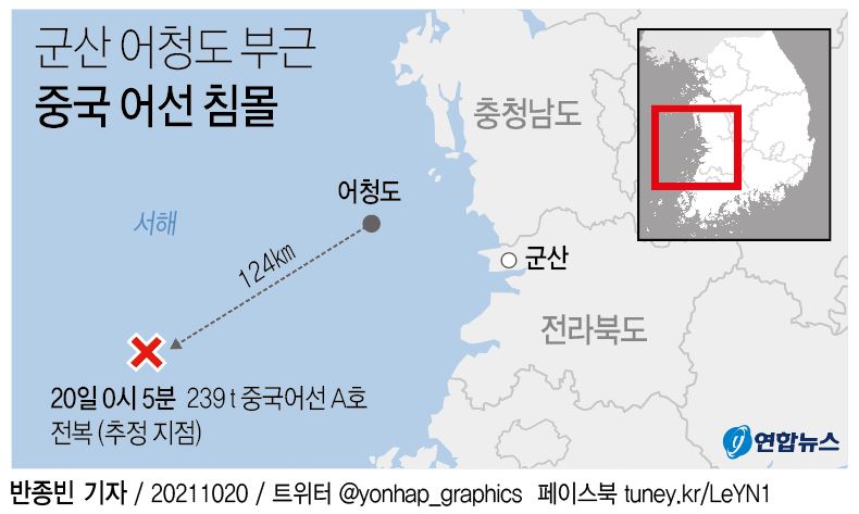 [그래픽] 군산 어청도 부근 중국 어선 침몰