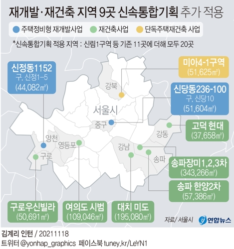 [그래픽] 재개발·재건축 지역 9곳 신속통합기획 추가 적용