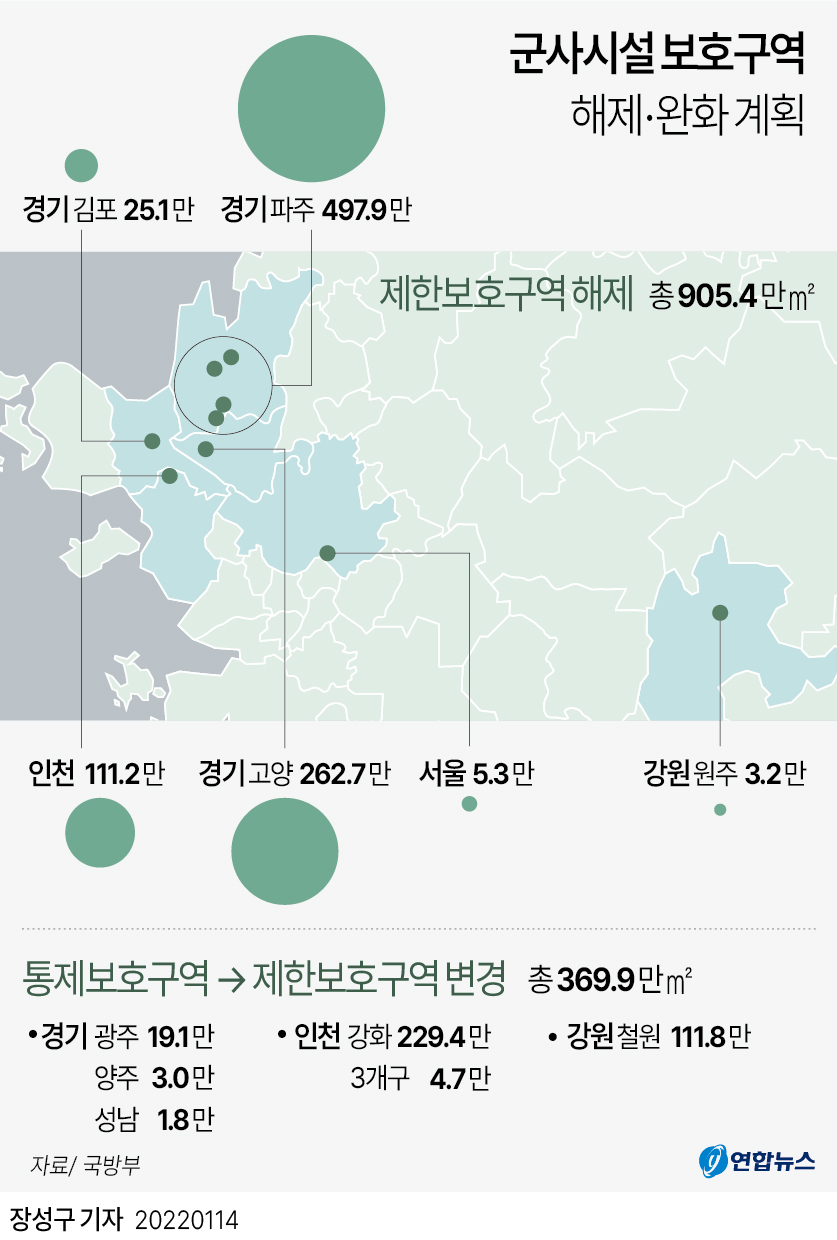 [그래픽] 군사시설 보호구역 해제·완화 계획