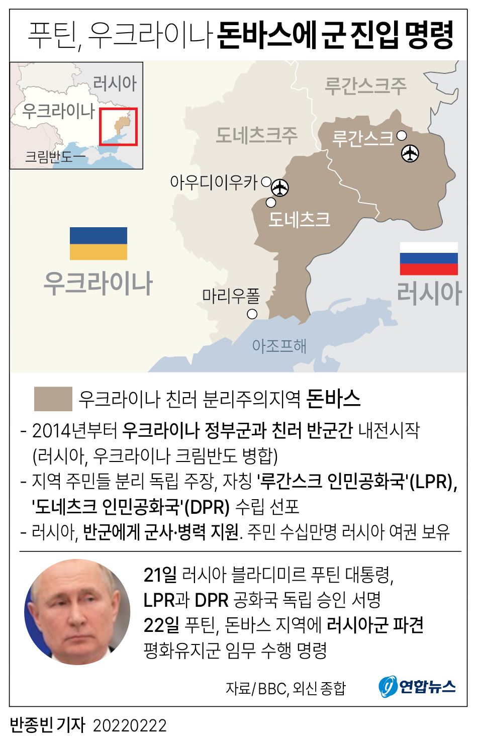 [그래픽] 푸틴, 우크라이나 돈바스에 군 진입 명령