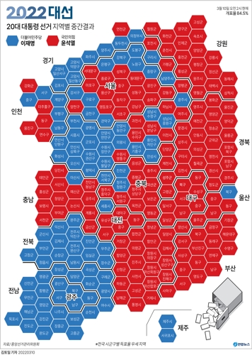 [그래픽] 20대 대선 지역별 중간결과(개표 84.5% 현재)
