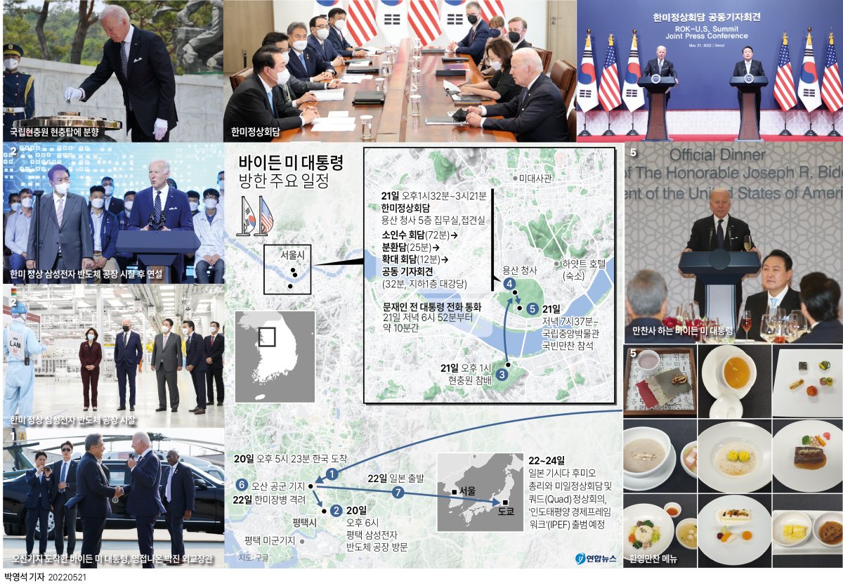 [그래픽] 바이든 미 대통령 방한 주요 일정