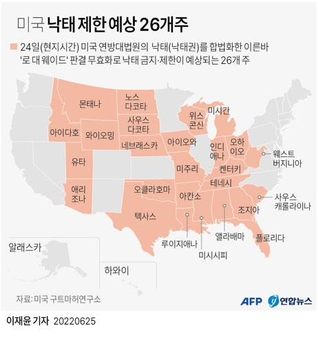 [그래픽] 미국 낙태 제한 예상 26개 주