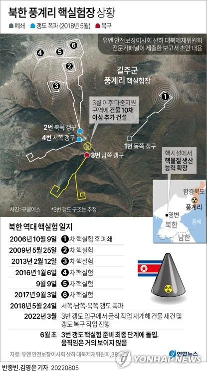 북한 풍계리 핵실험장 상황