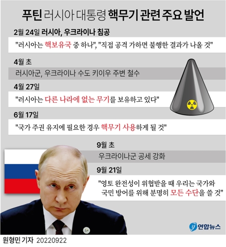 [그래픽] 푸틴 러시아 대통령 핵무기 관련 주요 발언