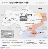 [그래픽] 우크라이나 전황 및 러시아군 포격 현황