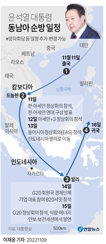 [그래픽] 윤석열 대통령 동남아 순방 일정