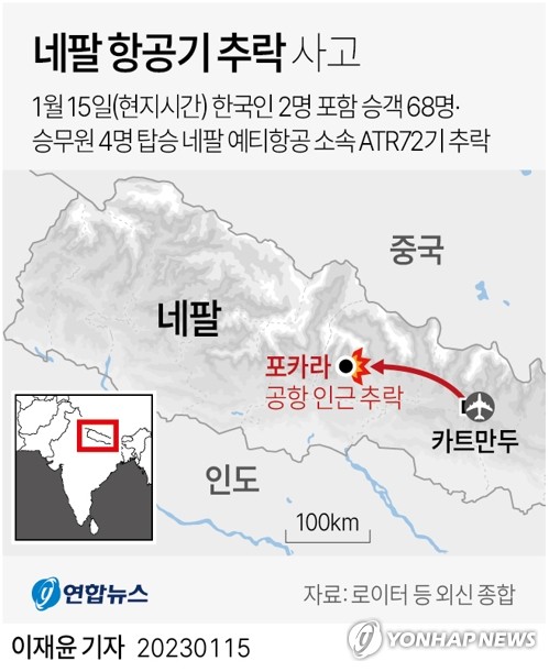 ネパールで旅客機墜落　韓国人２人搭乗＝外交部