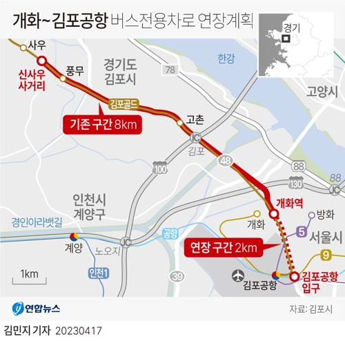  개화~김포공항 버스전용차로 연장 계획