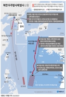 [그래픽] 북한 우주발사체 발사 상황(종합)