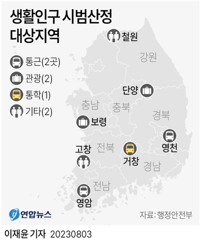  생활인구 시범산정 대상지역