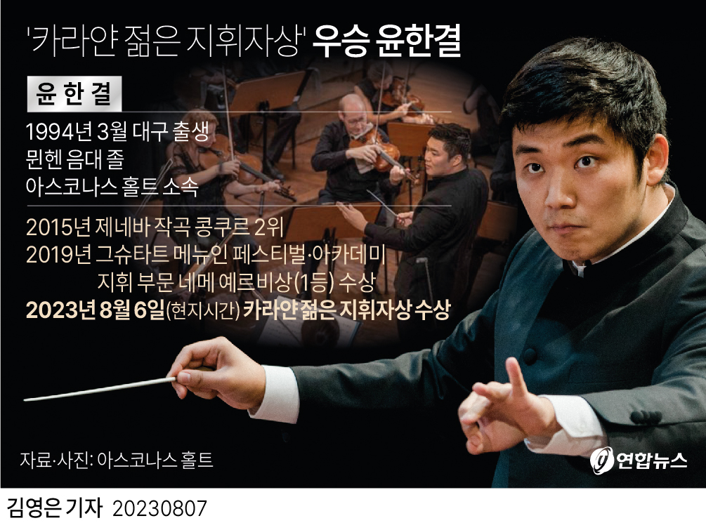[그래픽] '카라얀 젊은 지휘자상' 우승 윤한결