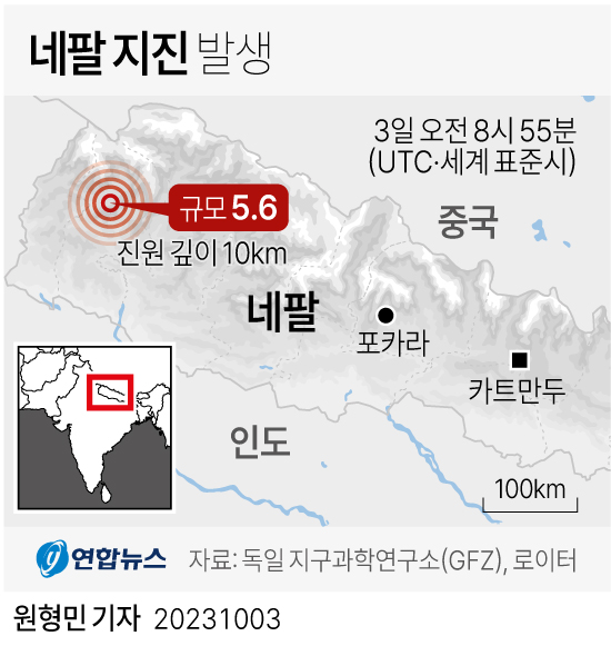 [그래픽] 네팔 지진 발생