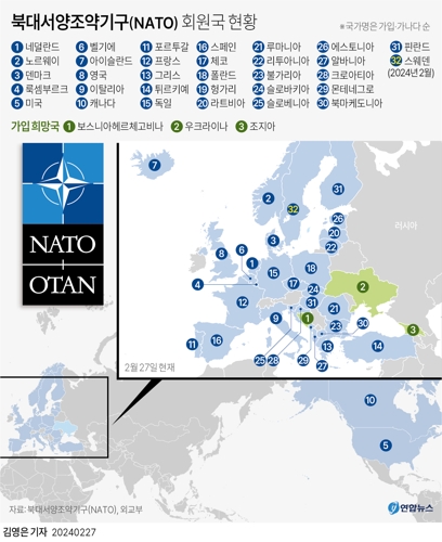 [그래픽] 북대서양조약기구(NATO) 회원국 현황