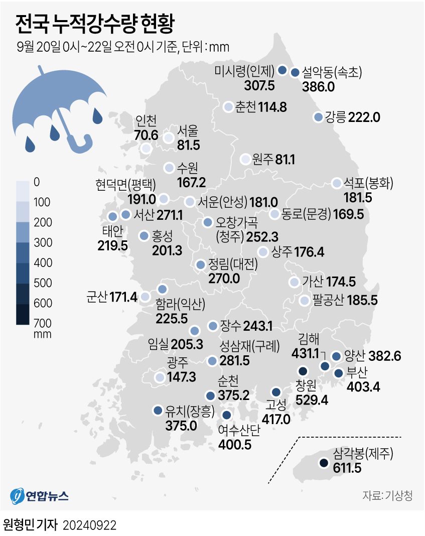 [그래픽] 전국 누적강수량 현황 | 연합뉴스
