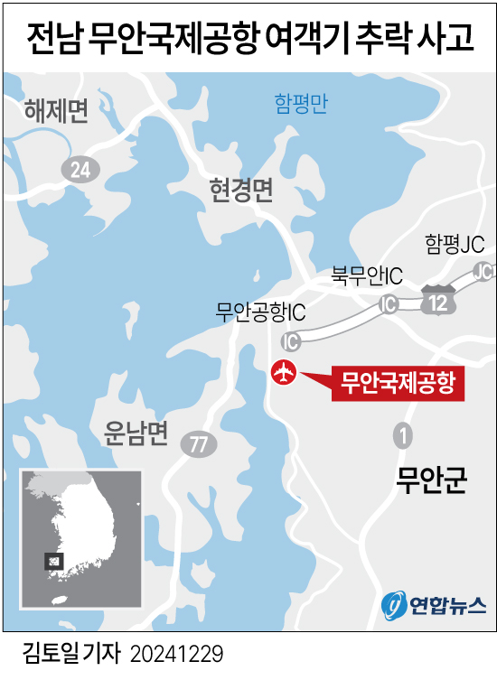 [그래픽] 전남 무안국제공항 여객기 추락 사고