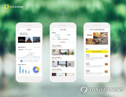 (بيونغ تشانغ 2018) خدمة التنقل للاجانب عبر تطبيقات نايفير وكاكاو - 2