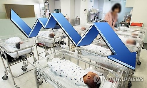 Research shows childbirth falls when housing price rises