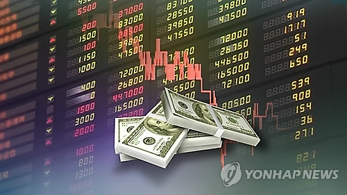 How to invest in us stock market as a foreigner shop