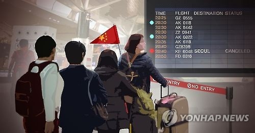 S. Korean airports hurt by China's package tour ban over missile row - 1