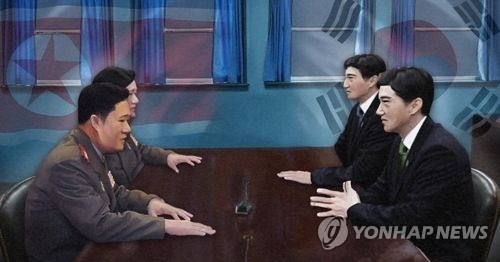 (3rd LD) Two Koreas to continue discussions on details ahead of next week's high-level talks - 1