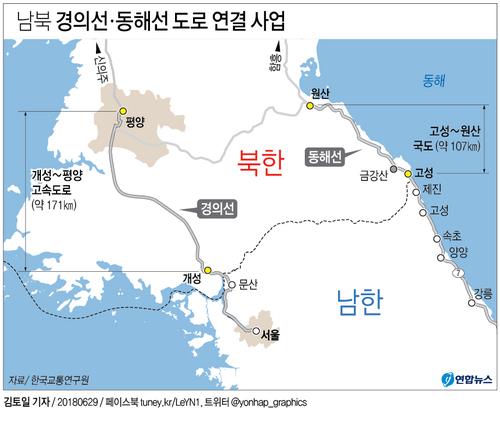 (LEAD) Feasibility study waived for inter-Korean highway