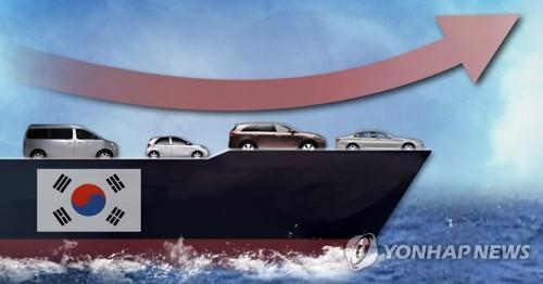S. Korea's auto exports up 2.5 pct in first half - 1