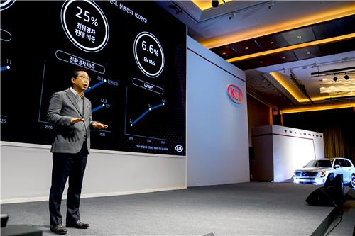 (3rd LD) Kia to invest 29 tln won in future mobility by 2025