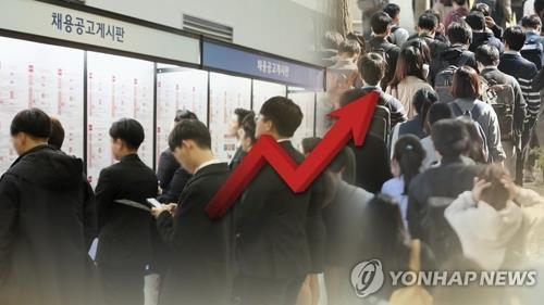 (LEAD) Korea's jobless rate at 4.1 pct in February, 492,000 jobs created