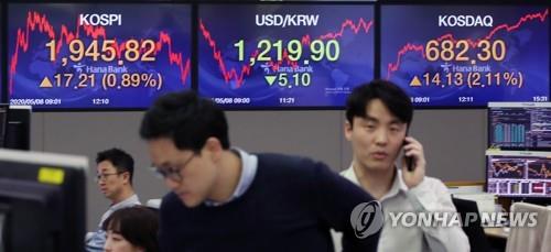 Foreigners jack up Korean bond exposure this year - 1