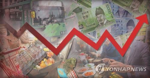 (LEAD) Korea's inflation dips 0.3 pct in May, first fall in 8 months