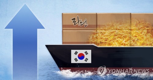 Exports of ramyeon, kimchi jump amid pandemic - 1