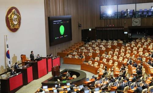 Two real estate bills are passed through the National Assembly's full-floor session on July 30, 2020. (Yonhap)